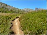 Rifugio Valparola - Piz Ciampei